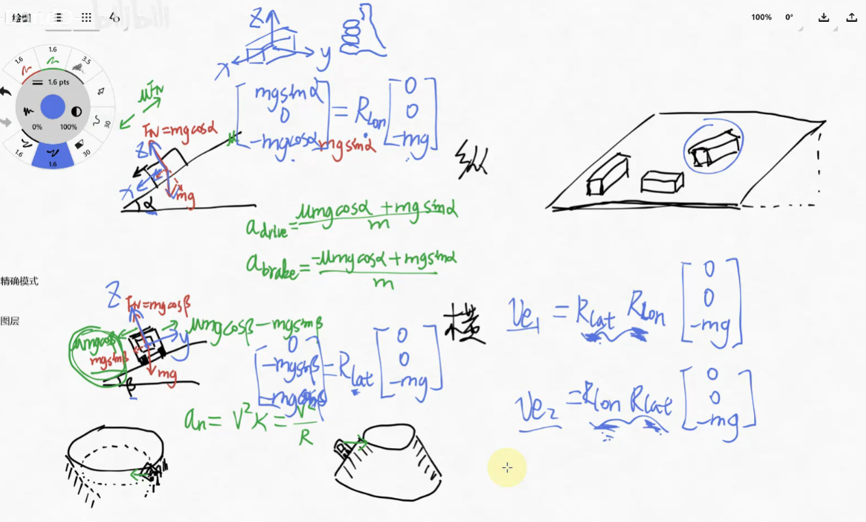 纵坡横坡复合坡